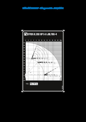 Hydraulische laadkranen Effer IX.355 HP E5