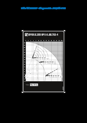 Hydraulische laadkranen Effer IX.355 HP E6