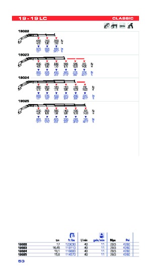 Hydraulische laadkranen PM PM 19 