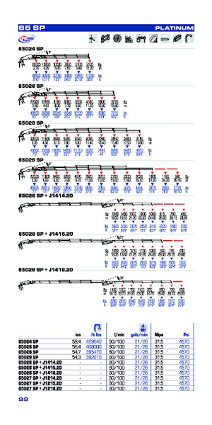 Hydraulische laadkranen PM PM 65027 SP + J1216.20