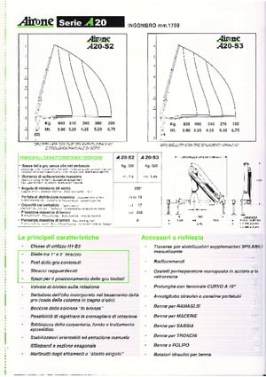 Hydraulische laadkranen Airone A 20-S3