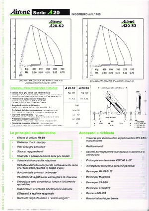 Hydraulische laadkranen Airone A 30-S3
