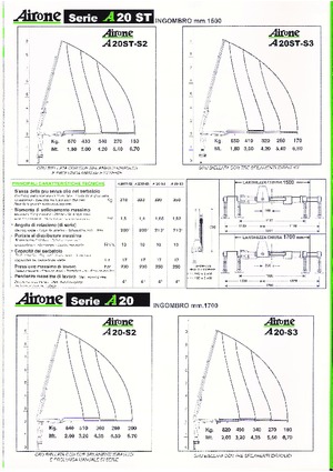 Hydraulische laadkranen Airone A 40ST-S3