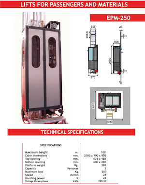 Industriele takel CAMAC EPM-250