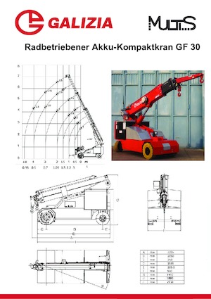 Industriële mobiele kranen Galizia GF 30