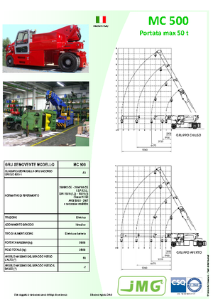 Industriële mobiele kranen JMG MC 500