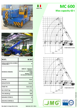 Industriële mobiele kranen JMG MC 600