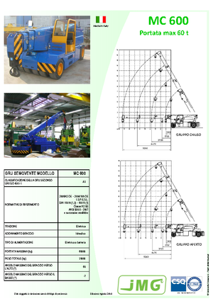 Industriële mobiele kranen JMG MC 600