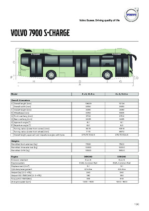 Intercity bussen Volvo Buses 7900 Hybrid