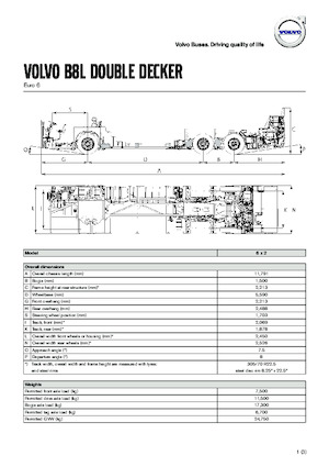 Intercity bussen Volvo Buses B8L