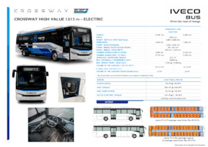 Intercity bussen Iveco Crossway High Value 12m
