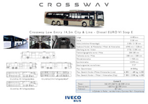 Intercity bussen Iveco Crossway LE City 14,5m 