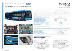 Intercity bussen Iveco Crossway LE Line 13m ZEV