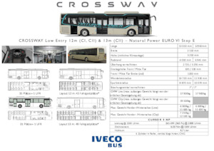 Intercity bussen Iveco Crossway LE Natural power 13m 