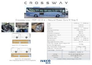 Intercity bussen Iveco Crossway Pop 13 m 