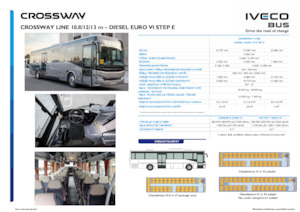 Intercity bussen Iveco Crossway Line 13m
