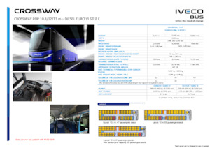 Intercity bussen Iveco Crossway Pop 12m