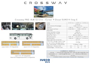 Intercity bussen Iveco Crossway PRO 10.8