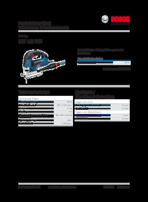 Decoupeerzagen Bosch GST 150 BCE