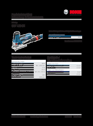 Decoupeerzagen Bosch GST 160 CE