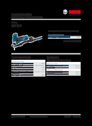 Decoupeerzagen Bosch GST 90 E