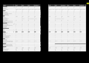 Vierkante-balenpersen Claas Quadrant 5200 FC