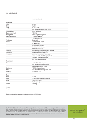 Vierkante-balenpersen Claas Quadrant 1150