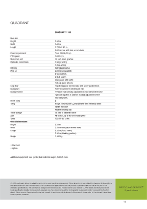 Vierkante-balenpersen Claas Quadrant 1150