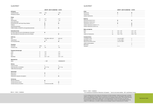 Vierkante-balenpersen Claas Quadrant 2100 RC