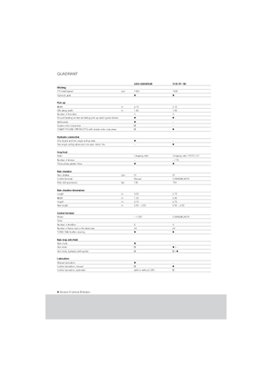 Vierkante-balenpersen Claas Quadrant 2200 Advantage