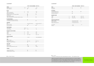 Vierkante-balenpersen Claas Quadrant 2200 Advantage