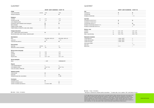Vierkante-balenpersen Claas Quadrant 2100 RC