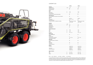 Vierkante-balenpersen Claas Quadrant 3200 RC