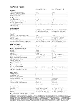 Vierkante-balenpersen Claas Quadrant 3200 RC