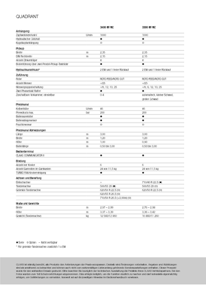 Vierkante-balenpersen Claas Quadrant 3200 FC