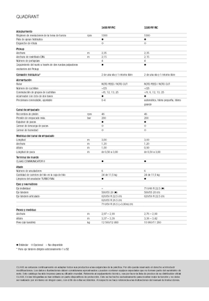 Vierkante-balenpersen Claas Quadrant 3200 FC