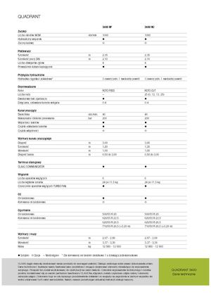 Vierkante-balenpersen Claas Quadrant 3400 RC
