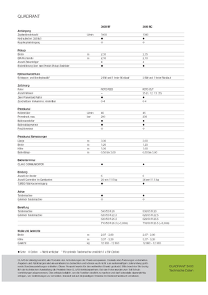 Vierkante-balenpersen Claas Quadrant 3400 RC