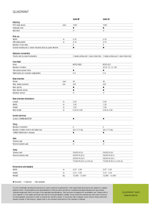 Vierkante-balenpersen Claas Quadrant 3400 RC