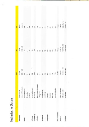 Vierkante-balenpersen John Deere 349