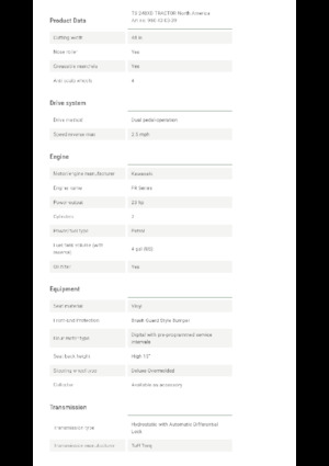 Zitmaaiers en Tuin tractoren Husqvarna TS 248XD