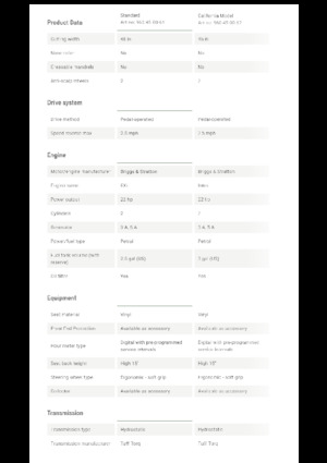 Zitmaaiers en Tuin tractoren Husqvarna YTH 22V46