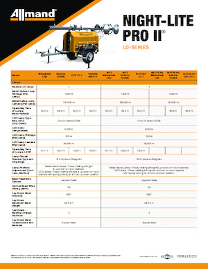 Lichte Torens Allmand Night-Lite Pro II LD-series (60Hz)