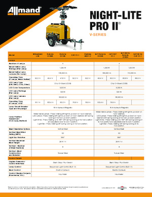 Lichte Torens Allmand Night-Lite Pro II V series (50Hz)