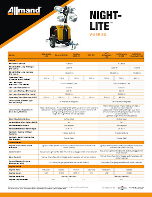 Lichte Torens Allmand Night-Lite V Series (60Hz)