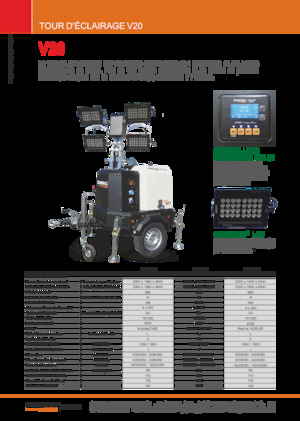 Lichte Torens Generac Mobile V 20 Y2