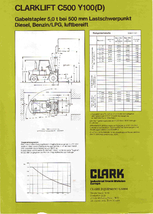 LPG-vorkheftrucks Clark C 500-y-100