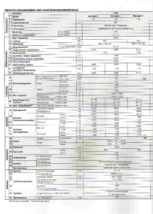 LPG-vorkheftrucks TCM FG 15 N 17 T