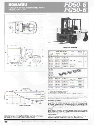 LPG-vorkheftrucks Komatsu FG 50-6