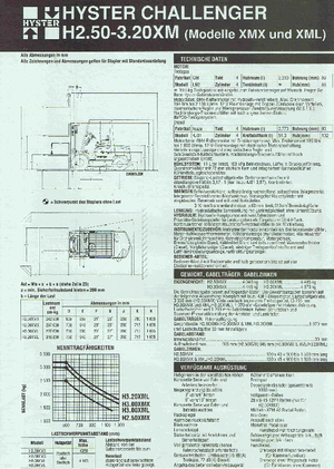 LPG-vorkheftrucks Hyster H 3.00 XML